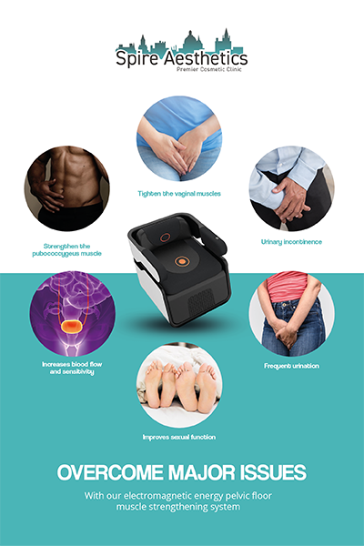 Image showing the benefits of Pelvic Floor Chair Therapy Isle of Isla