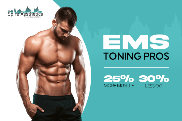Benefits of EMS Toning Treatment to build leg muscle Isle of Isla